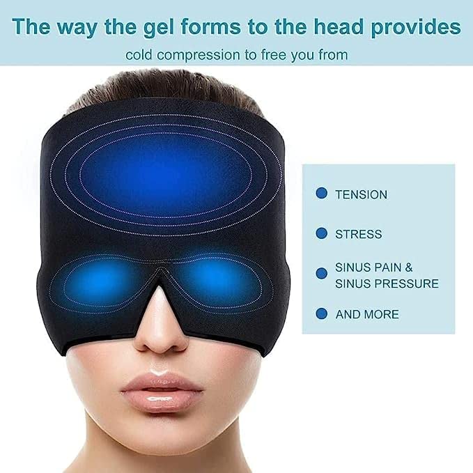 Coolix™ – Migraine Relief Cap