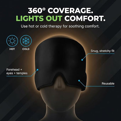 Coolix™ – Migraine Relief Cap