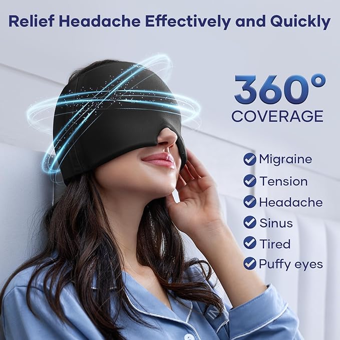 Coolix™ – Migraine Relief Cap